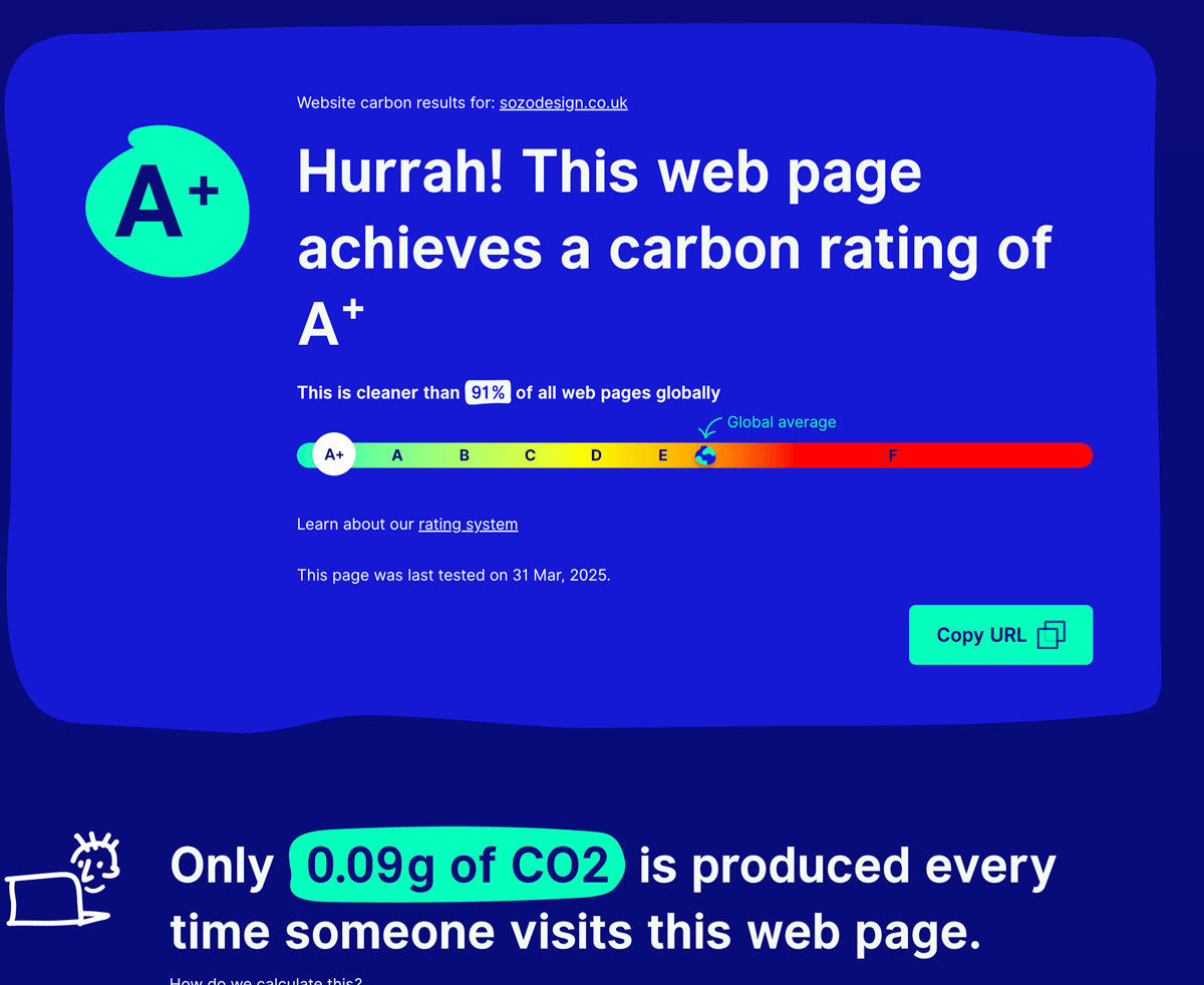 Introducing our new eco mode: a greener way to use a website 1 Carbon Rating - SOZO Web Design Agency
